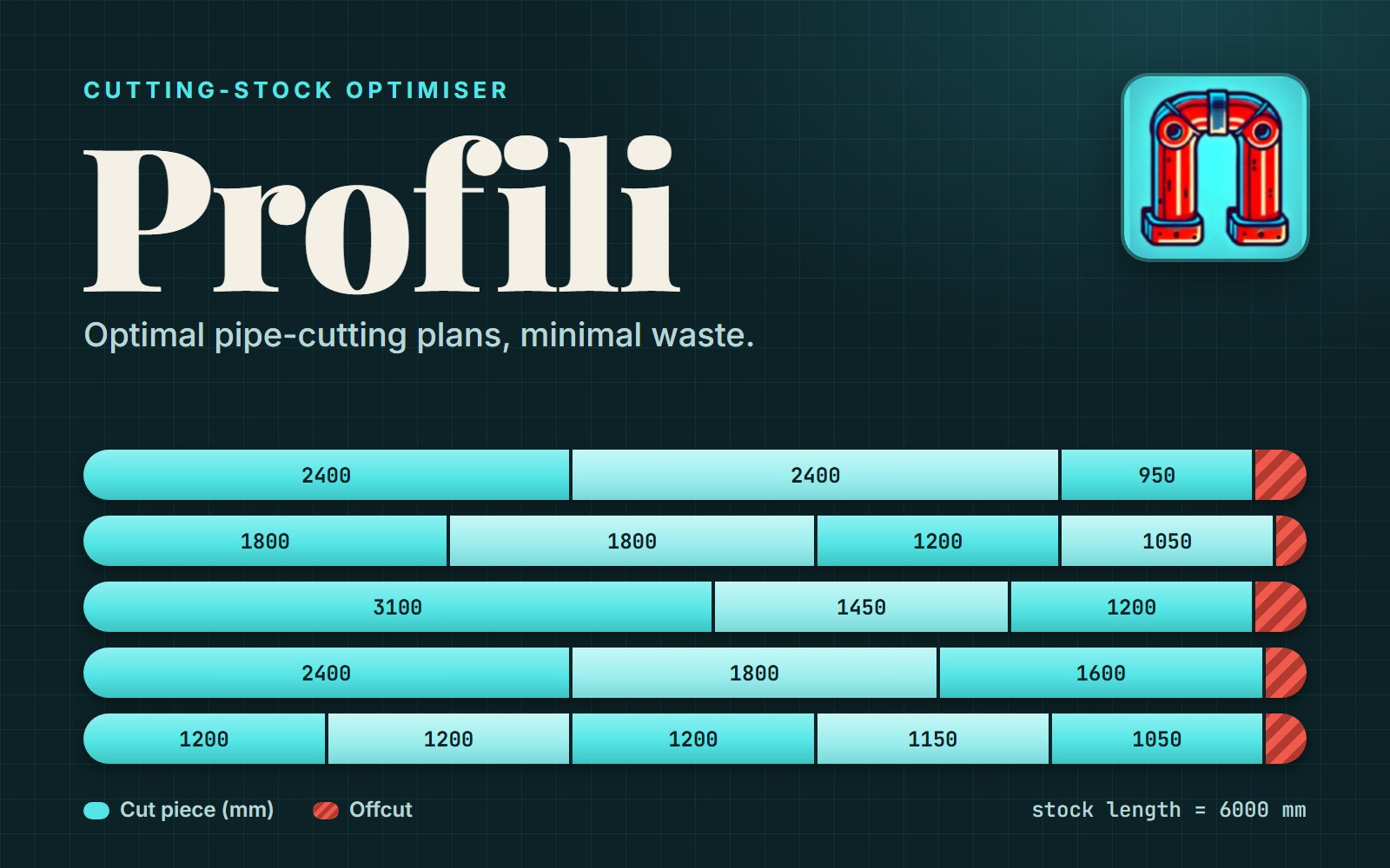 Profili: a cutting plan showing stock pipes divided into cut pieces with small offcuts